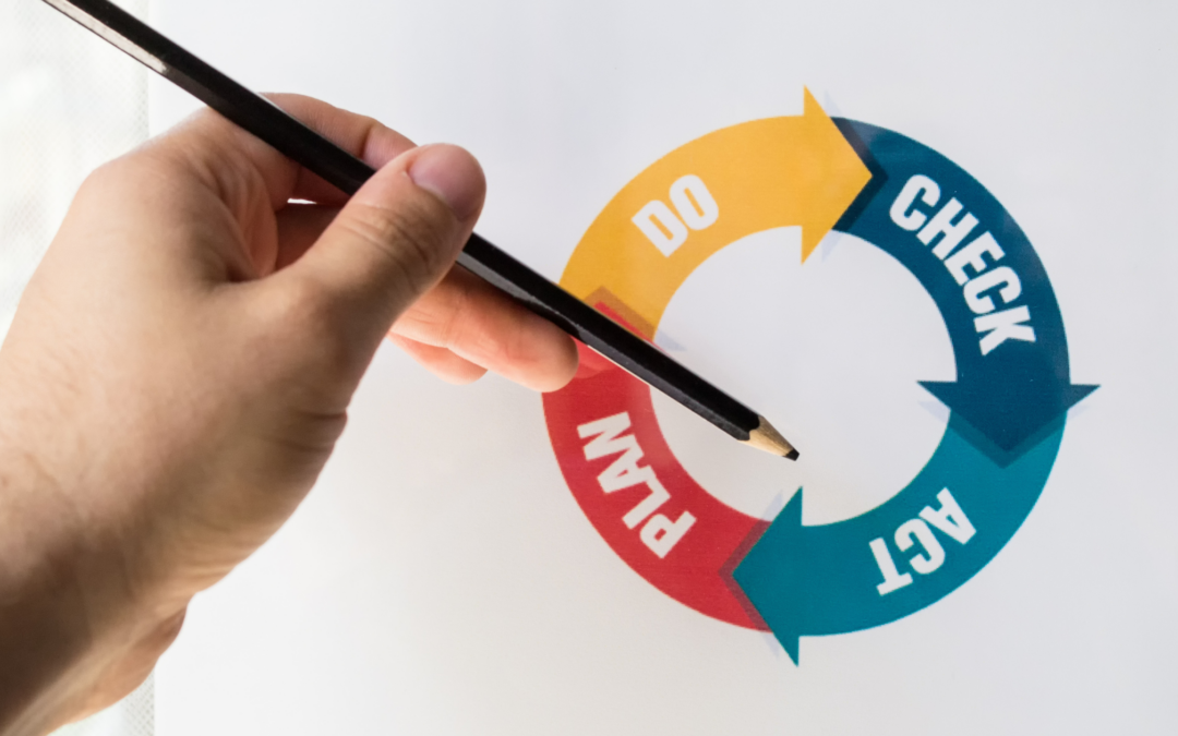 La Roue de Deming : Le secret d’une amélioration continue pour votre entreprise