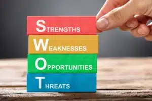Utiliser l'analyse SWOT en 2025