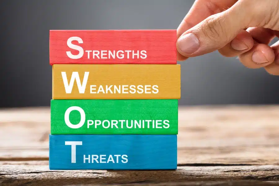 L’Analyse SWOT : un Outil toujours Actuel pour les Dirigeants en 2025